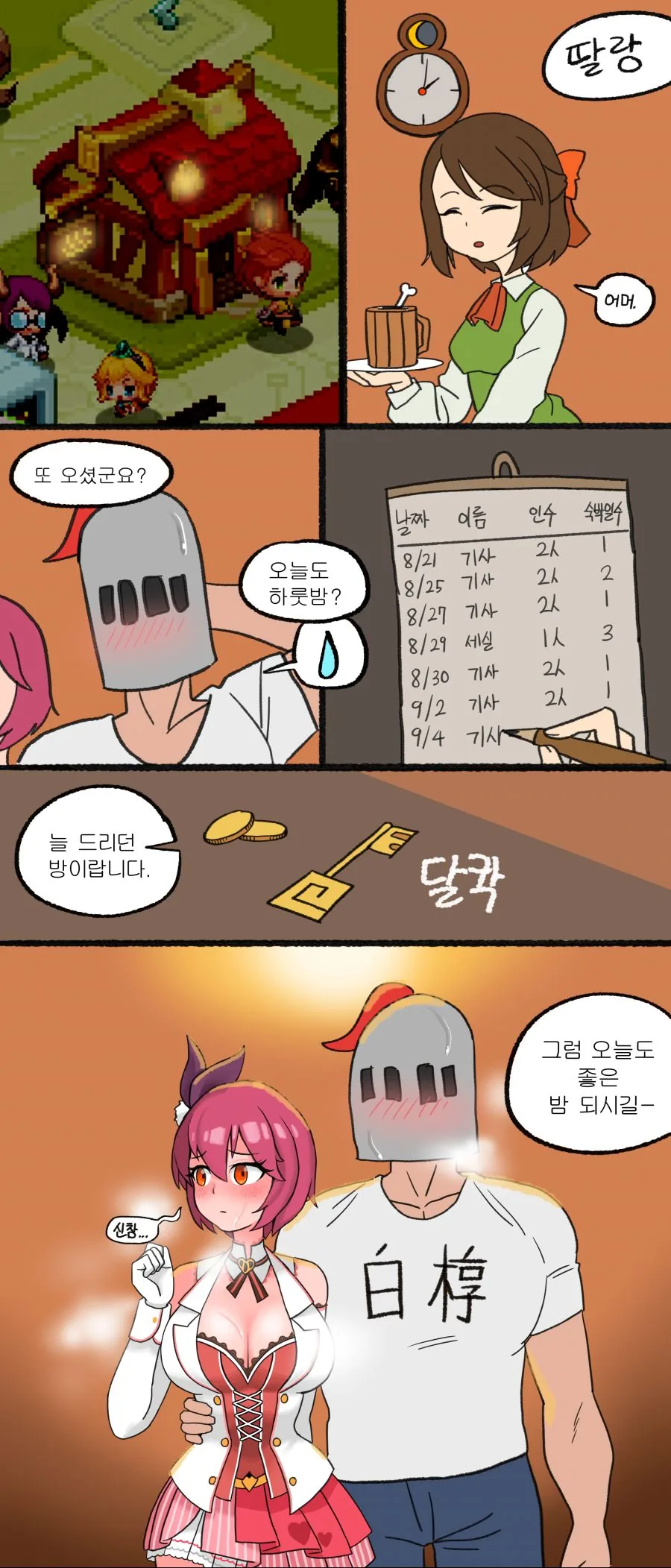 가테)여관 단골 기사 만화