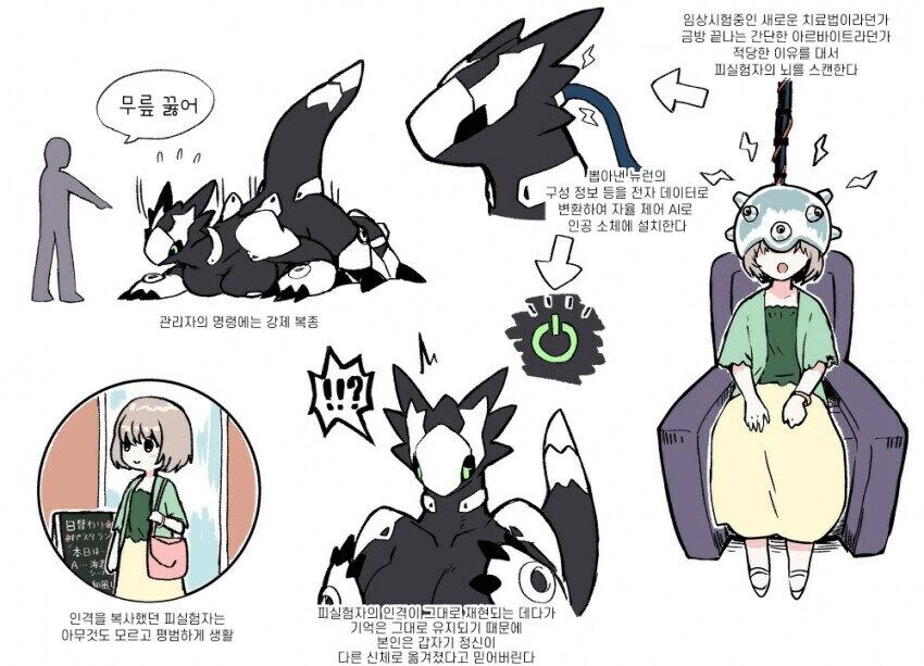 뇌 스캔으로 AI 로봇 만들기.manga