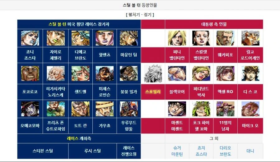 죠죠) 그 만화에 그 독자.jpg - 이미지 8
