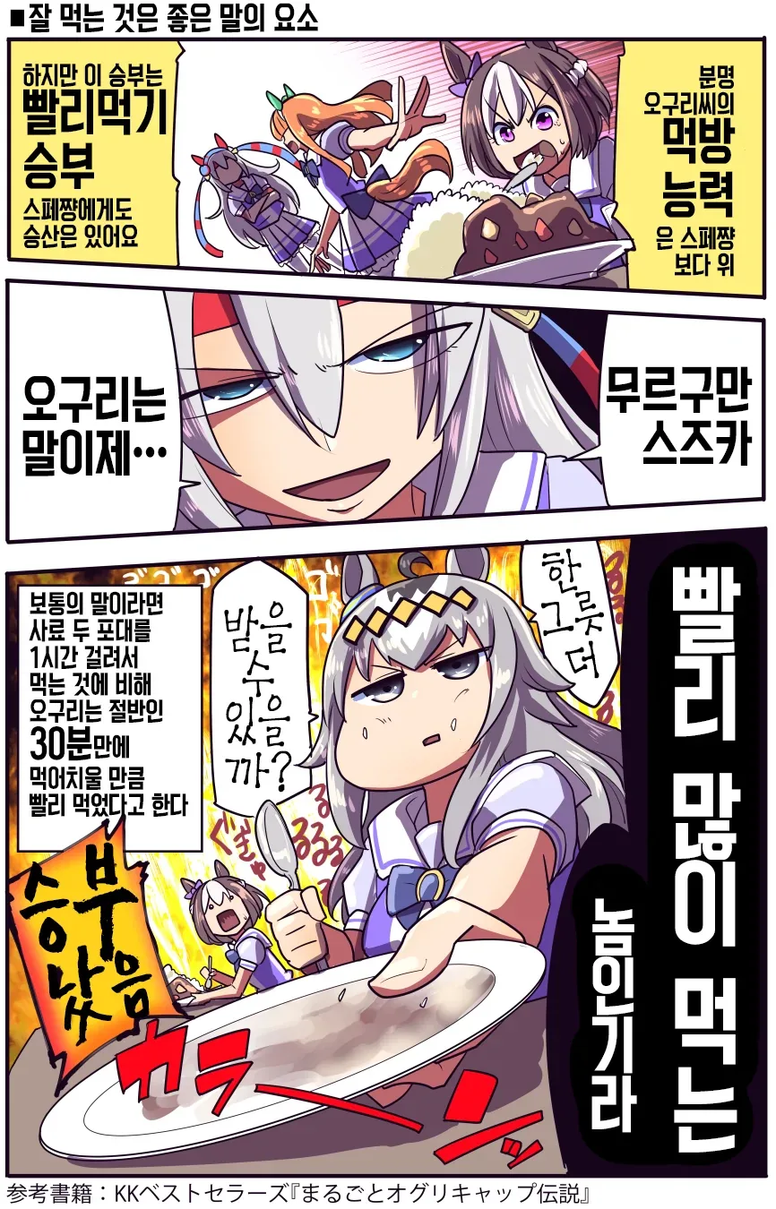 말딸/원본마)식신마 오구리 외manga