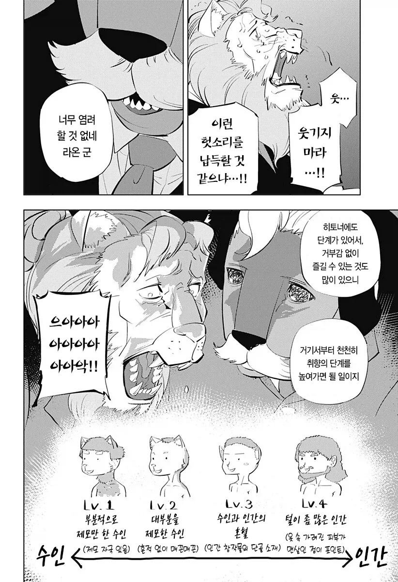 인간을 받아들이는 4가지 단계.jpg