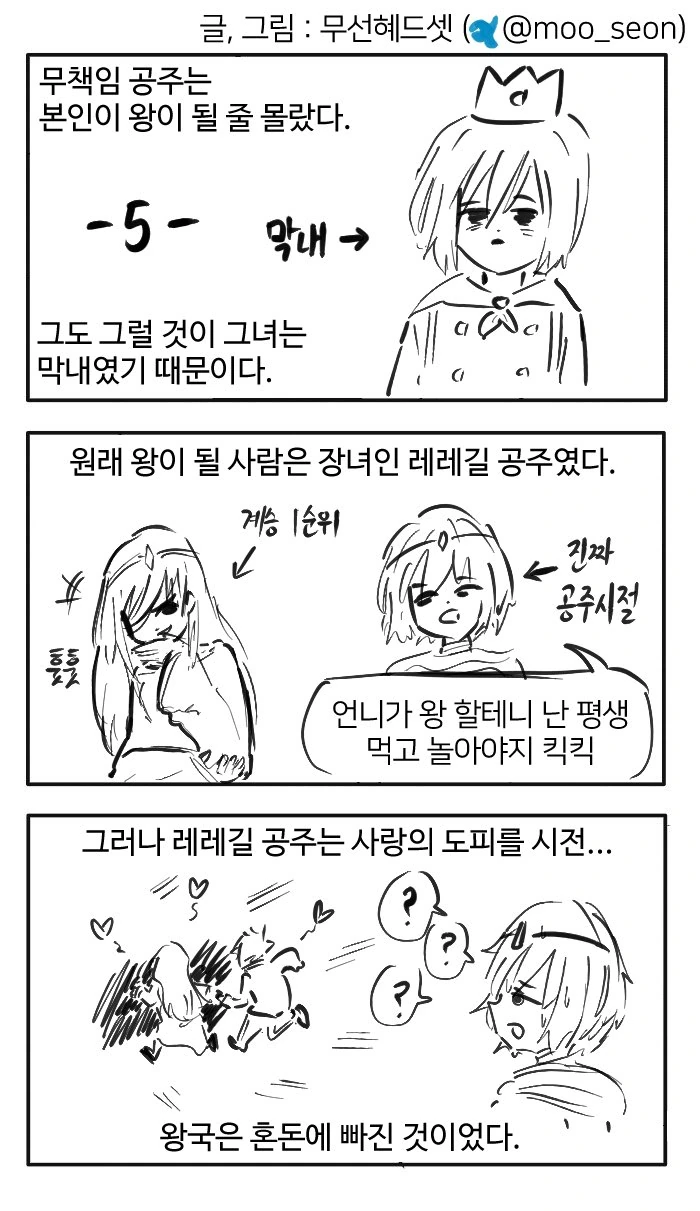 그녀가 왕이 된 이유.manwha