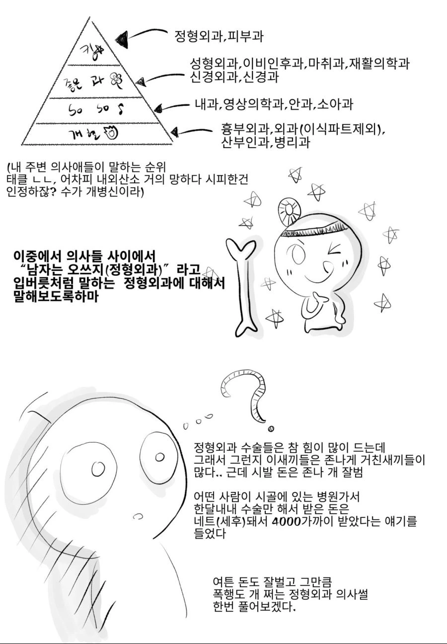 간호사가 목격한 의사 똥군기 썰.MANHWA - 이미지 2