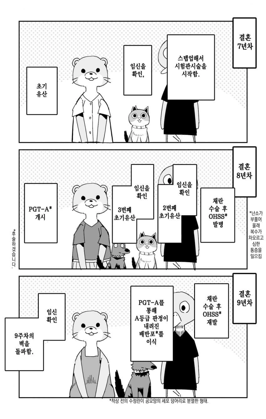 ㄱㅂㅇㅅ출산 만화 (치오의 통학로 작가) - 이미지 8
