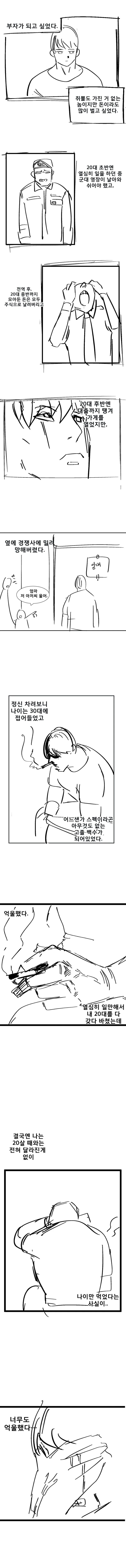 여자뿐인 마을에서 구멍가게운영하는 만화