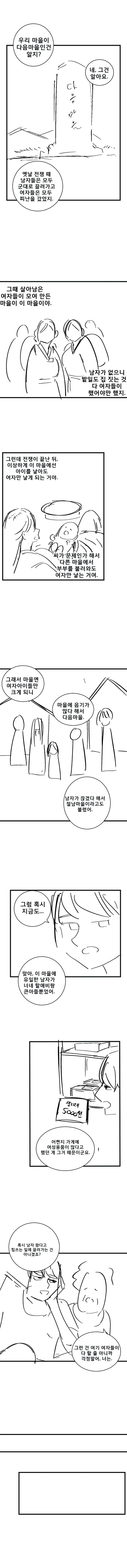 여자뿐인 마을에서 구멍가게운영하는 만화 - 이미지 7