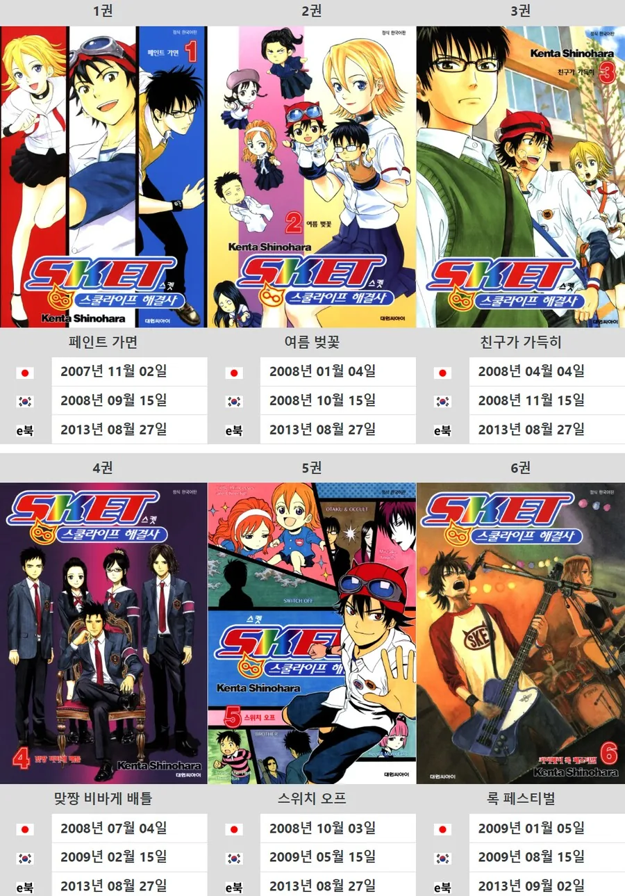 10년이 넘어서야 완결 한국 정발본이 나온 만화