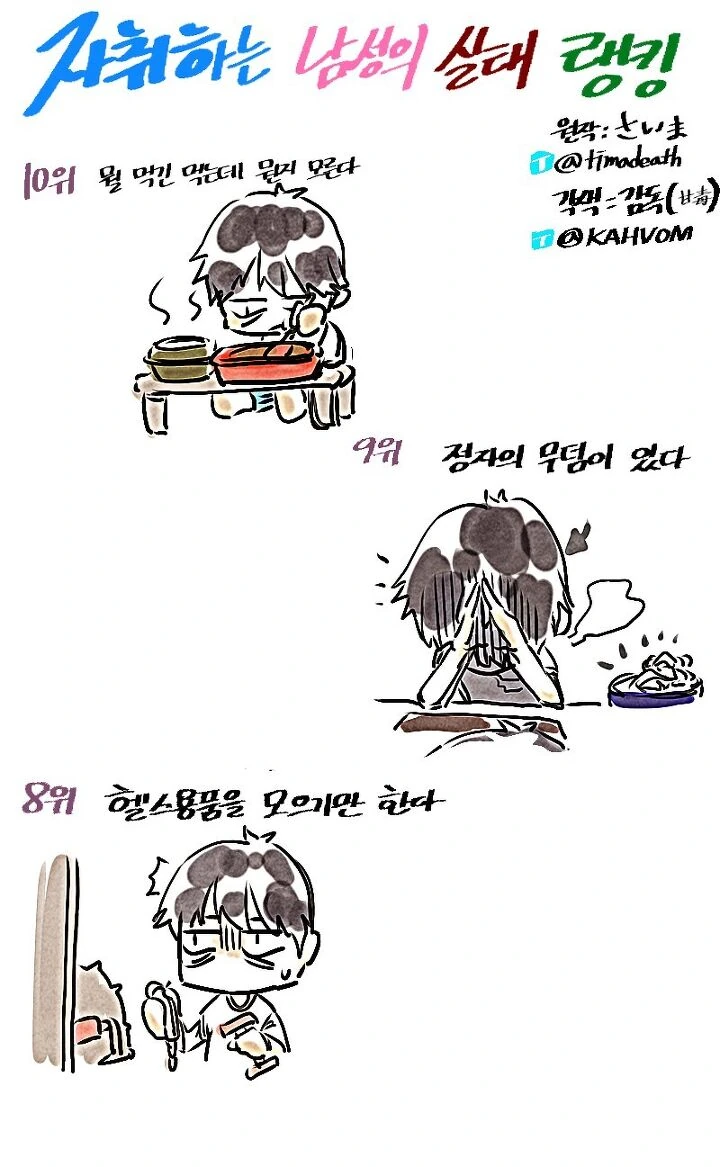 @)자취하는 남자여자 실태 만화 - 이미지 2