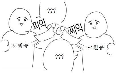 백합) 근래들어 제일 신박했던 백합 만화.manhwa - 이미지 2