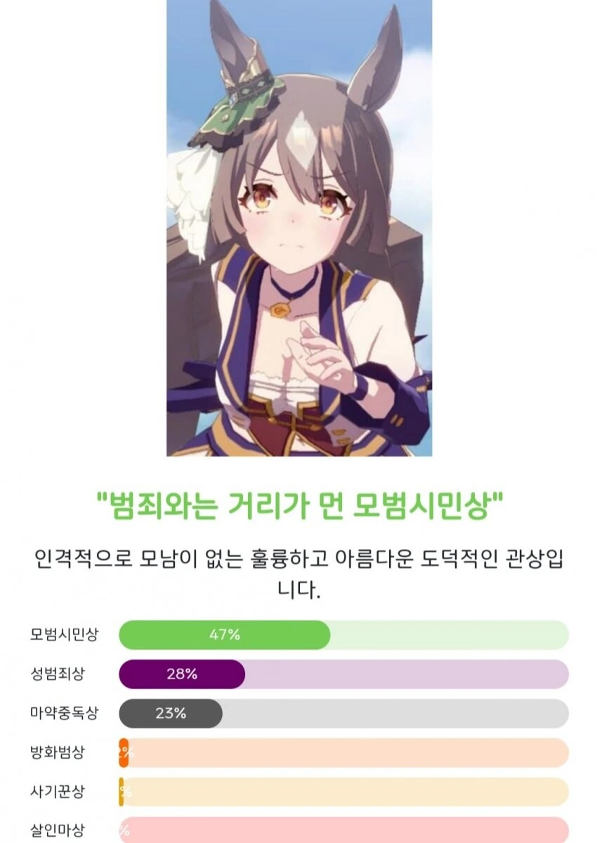 [말딸] 납치 감금 얀데레로 자주 음해 당하는 말딸