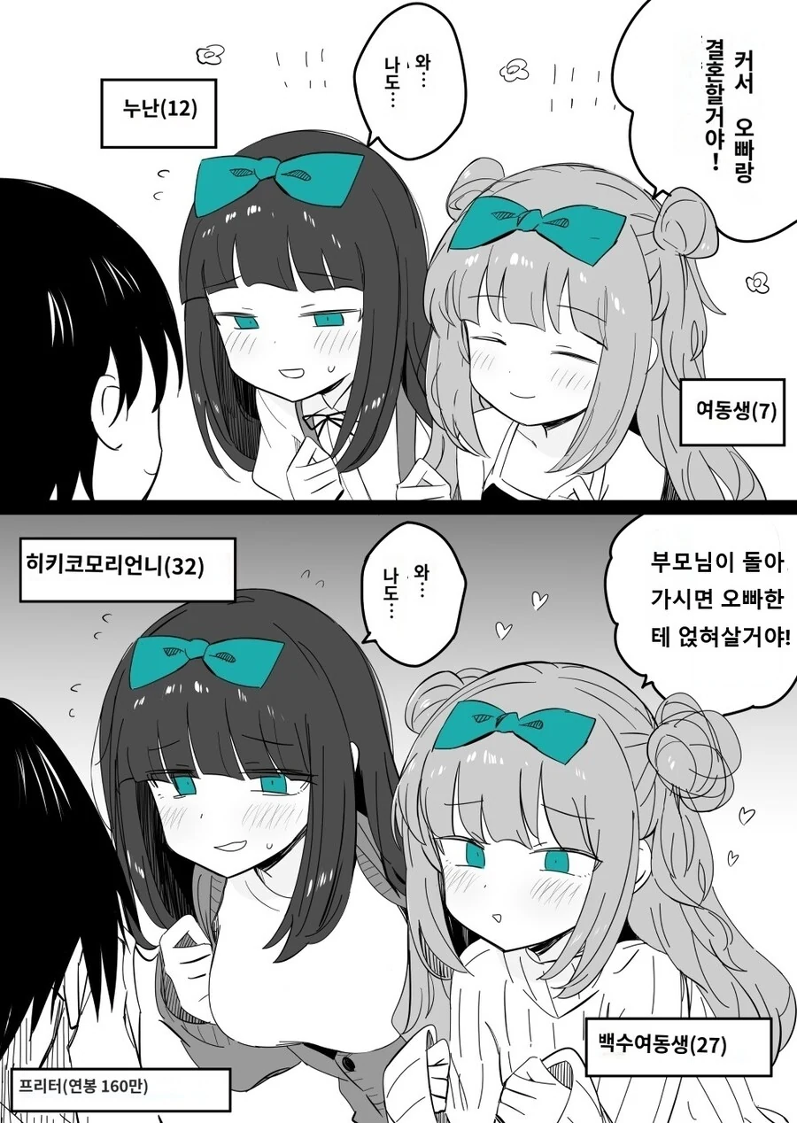 ??? : 크면 오빠랑 결혼할거야! manhwa