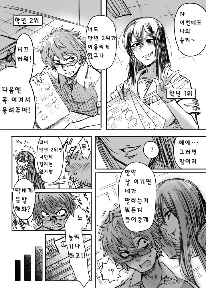 전교 1등이 전교 2등과 내기하는 manhwa