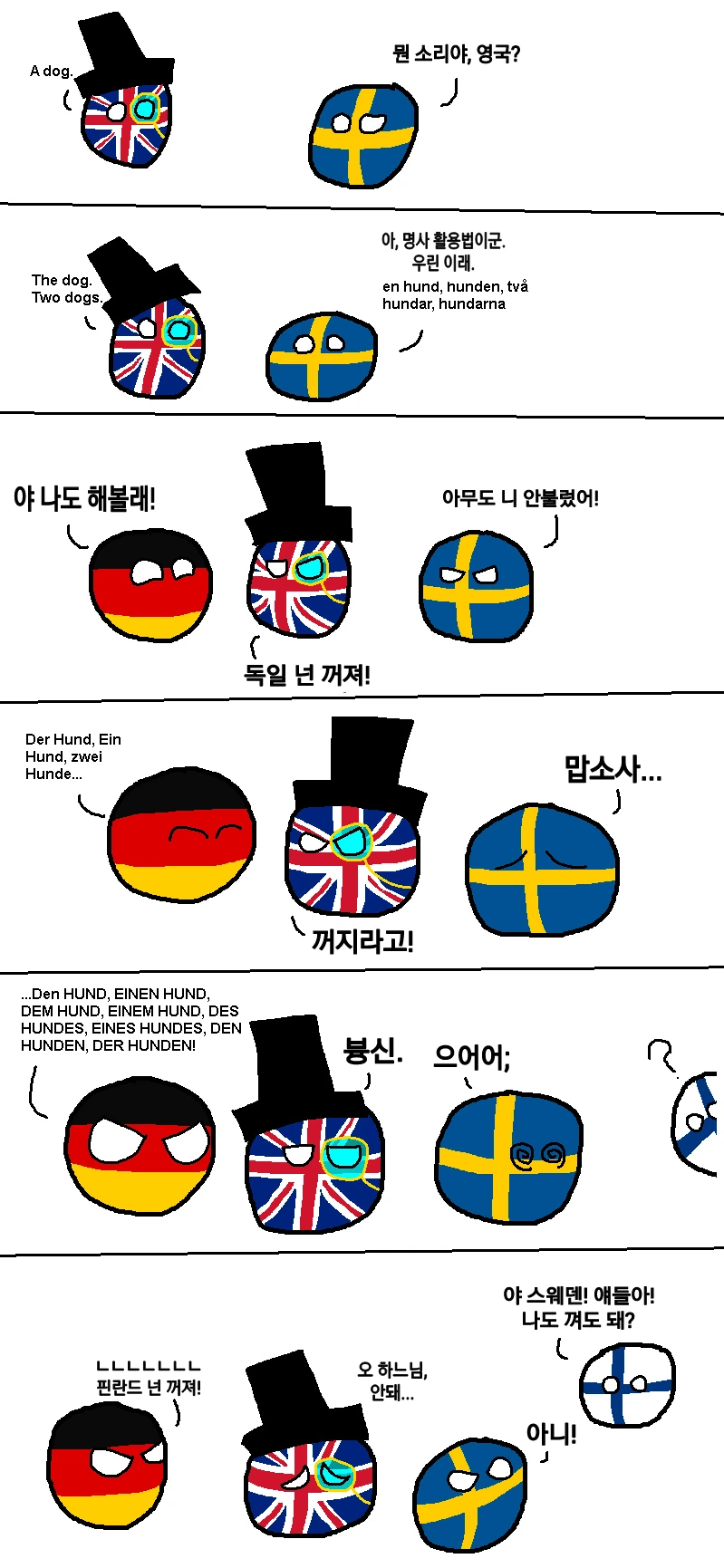폴란드볼 - 공포의 우랄어족.manga