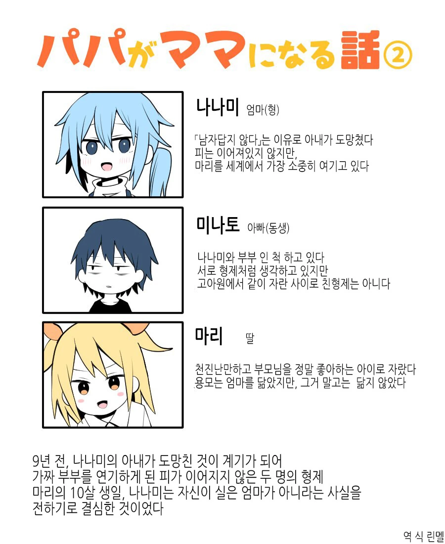 호모)아빠가 엄마가 되버린 manga - 이미지 11