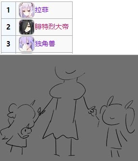 [벽람항로]러프와 실제 그림.manga