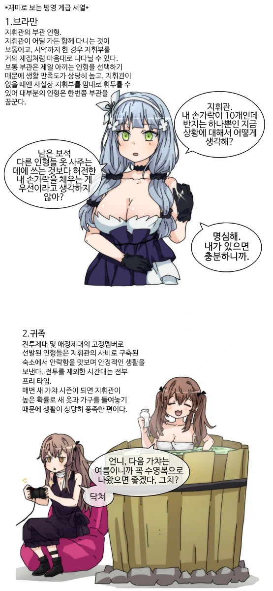 소전) 재미로 보는 병영 계급 서열.manwha