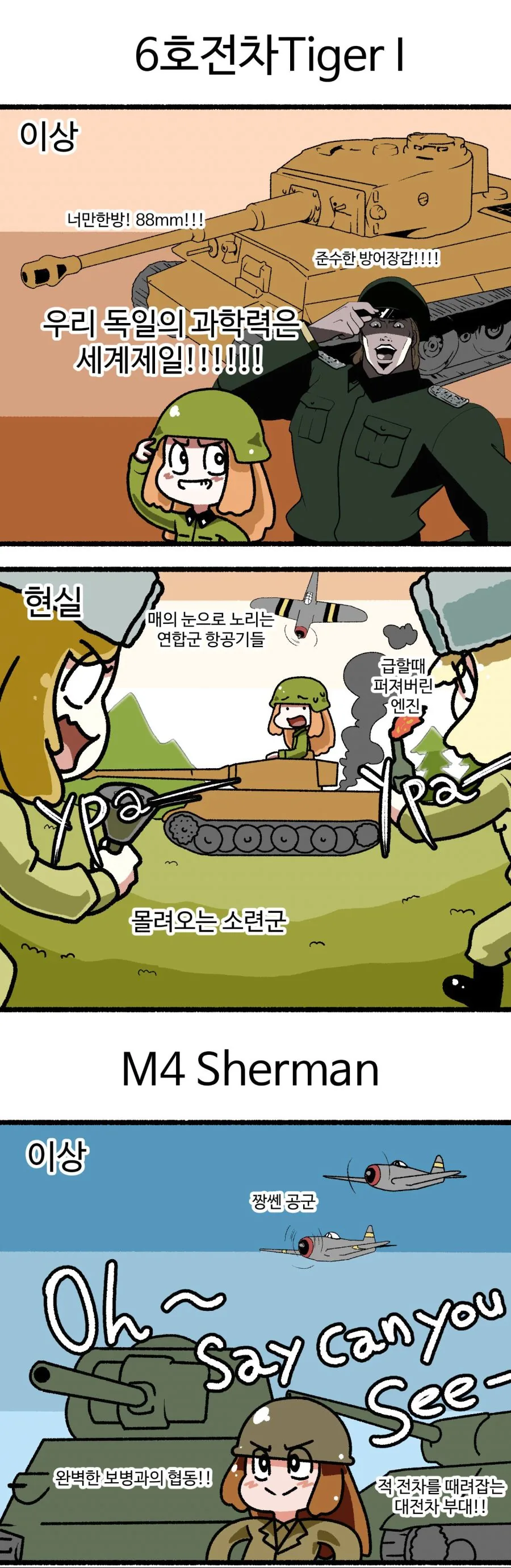 독일, 미국, 소련 탱크의 이상과 현실 만화.manhwa