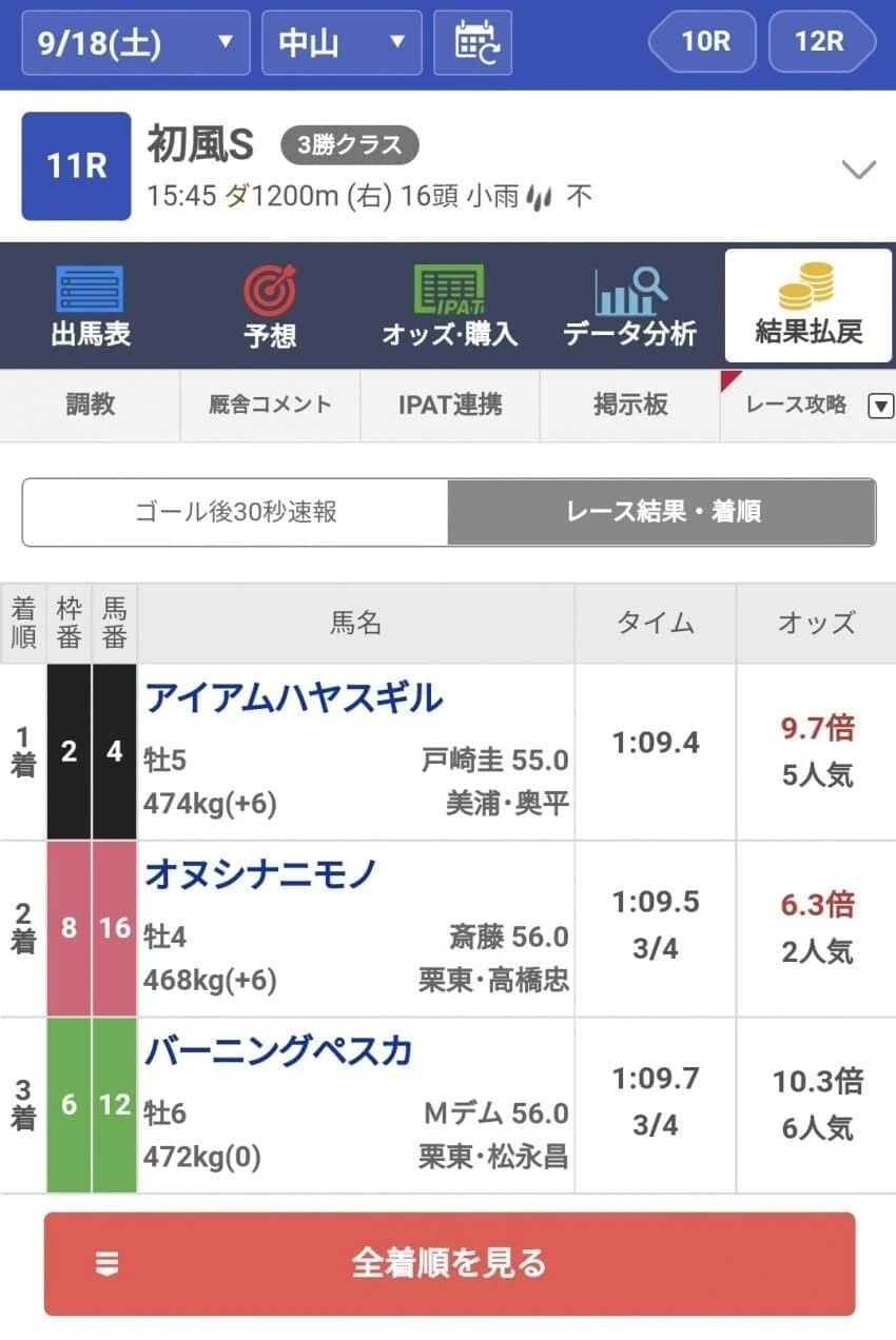 [말딸] 흔한 일본 경주마 이름