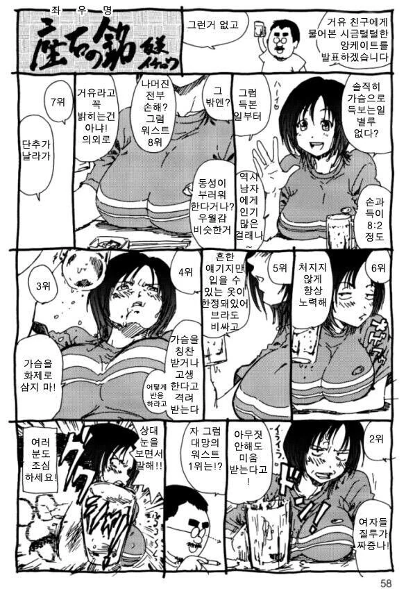 ㄱㅇ의 2가지 득과 8가지 손해.manga