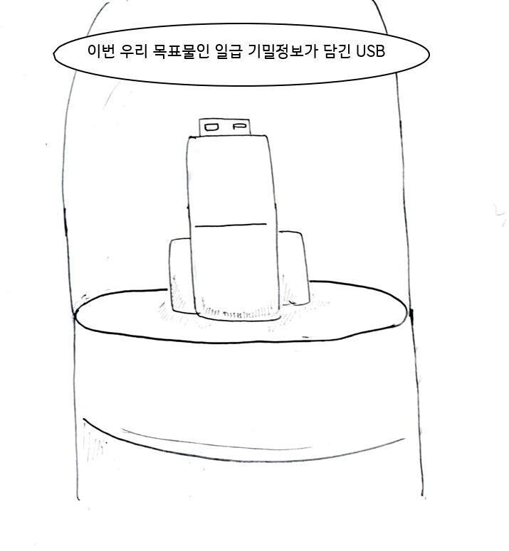 (ㅎㅂ)초능력으로 도둑질 하는 만화.manhwa - 이미지 3