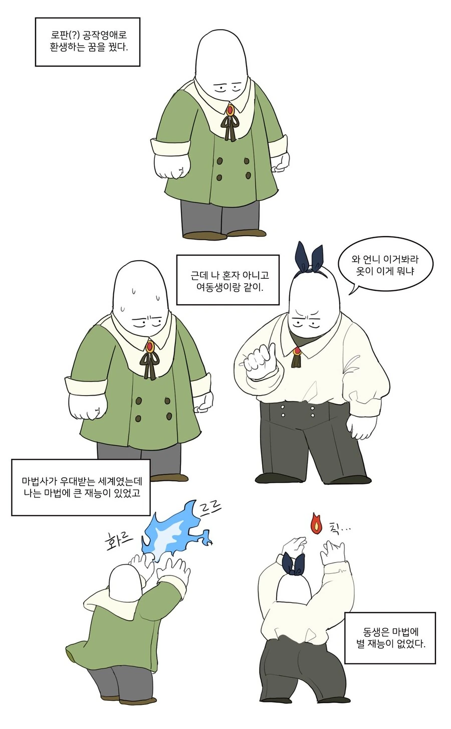 로맨스 판타지의 공작 영애로 환생하는 꿈을 꾸는 Manhwa
