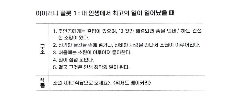 소설, 영화, 드라마, 만화, 애니에서 자주 보인다는 17가지 플롯 - 이미지 8