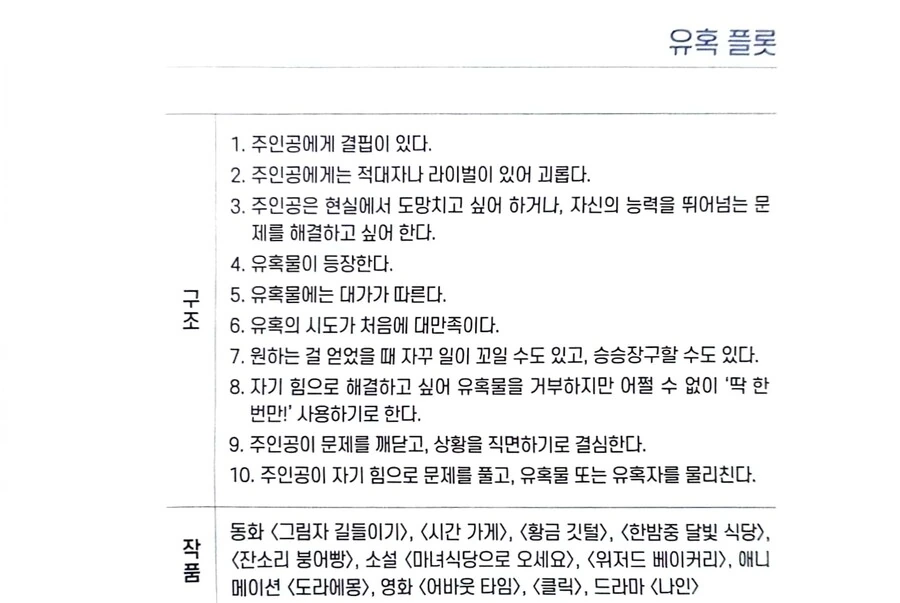 소설, 영화, 드라마, 만화, 애니에서 자주 보인다는 17가지 플롯 - 이미지 16