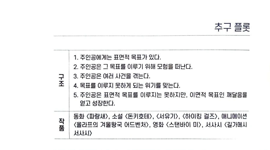 소설, 영화, 드라마, 만화, 애니에서 자주 보인다는 17가지 플롯 - 이미지 18