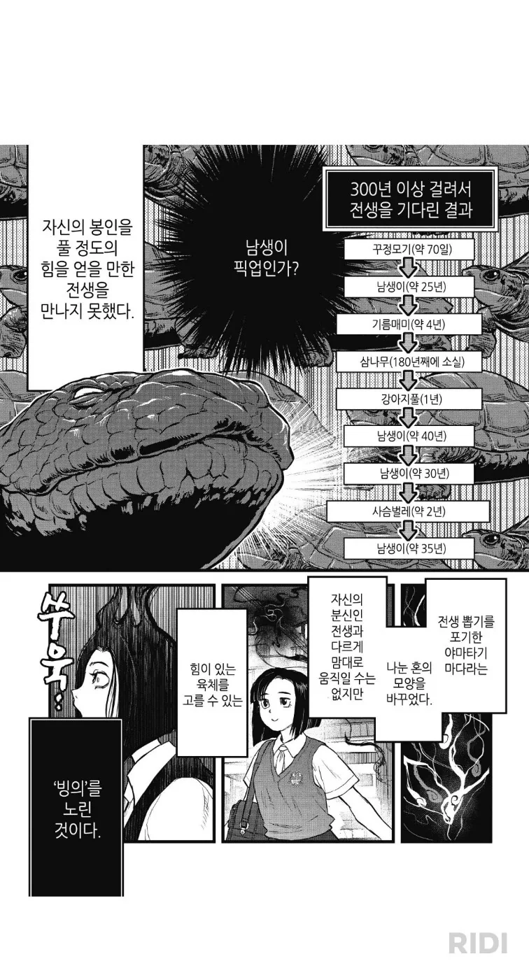 재앙신도 피할수 없는것.manwha - 이미지 2