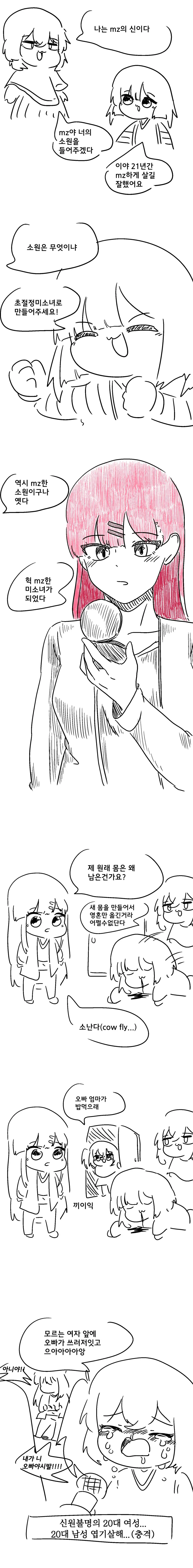 MZ한 미소녀로 TS하는 만화.manhwa