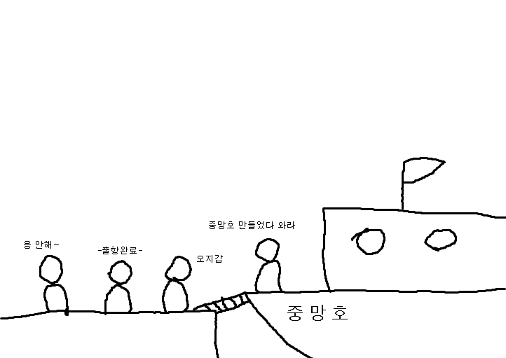 중갤에서 750추천을 받은 중망호 만화.manwha
