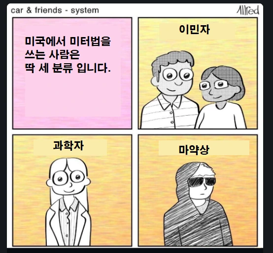 미국에서 미터법 쓰는 사람들.MANHWA