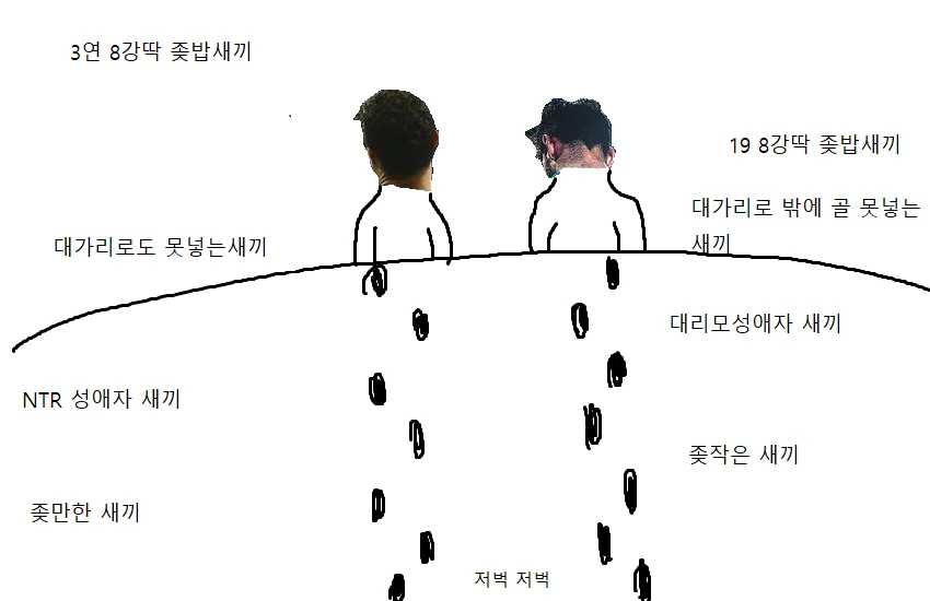 메호대전 60년후.....manhwa - 이미지 7
