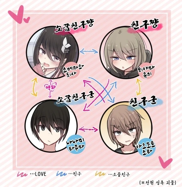 ㄸ감 주는 소꿉친구.manga - 이미지 5