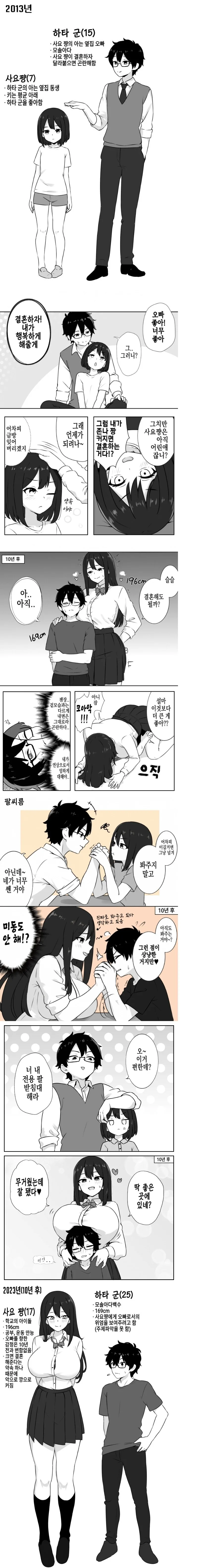크면 오빠랑 결혼하겠다는 여자아이.manhwa