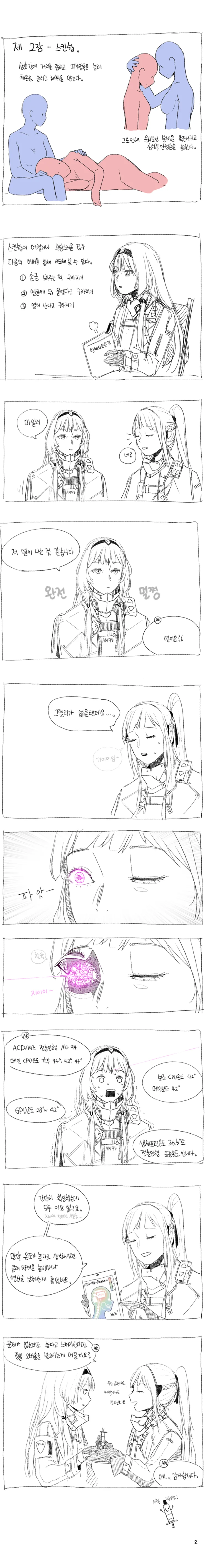 손녀전선)연애의 모든것.Manga - 이미지 2