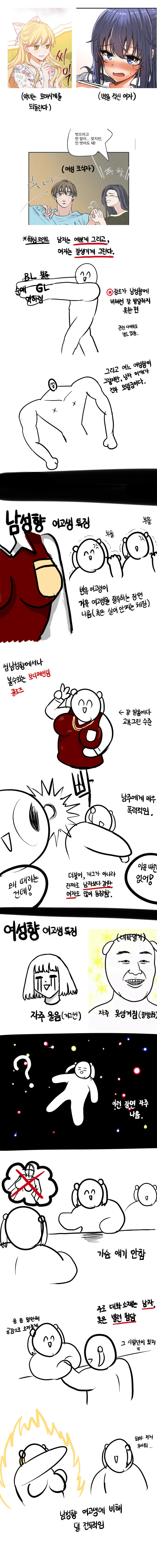 스압)남성향 여성향 차이점 분석하는 만화.manwha - 이미지 5