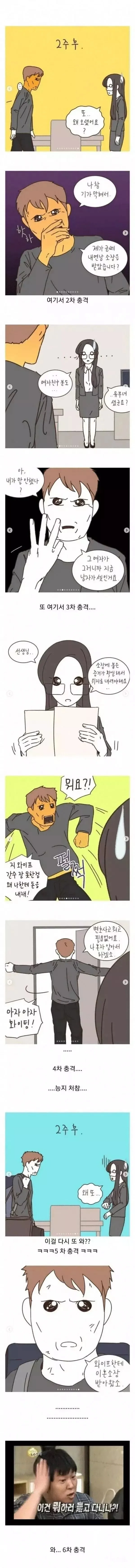 변호사 4번 찾아 가는 만화 - 이미지 2