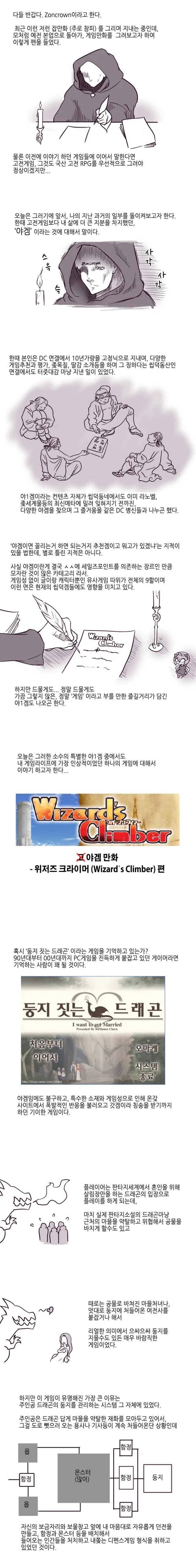 YA겜 만화 : 위저즈 클라이머 -1