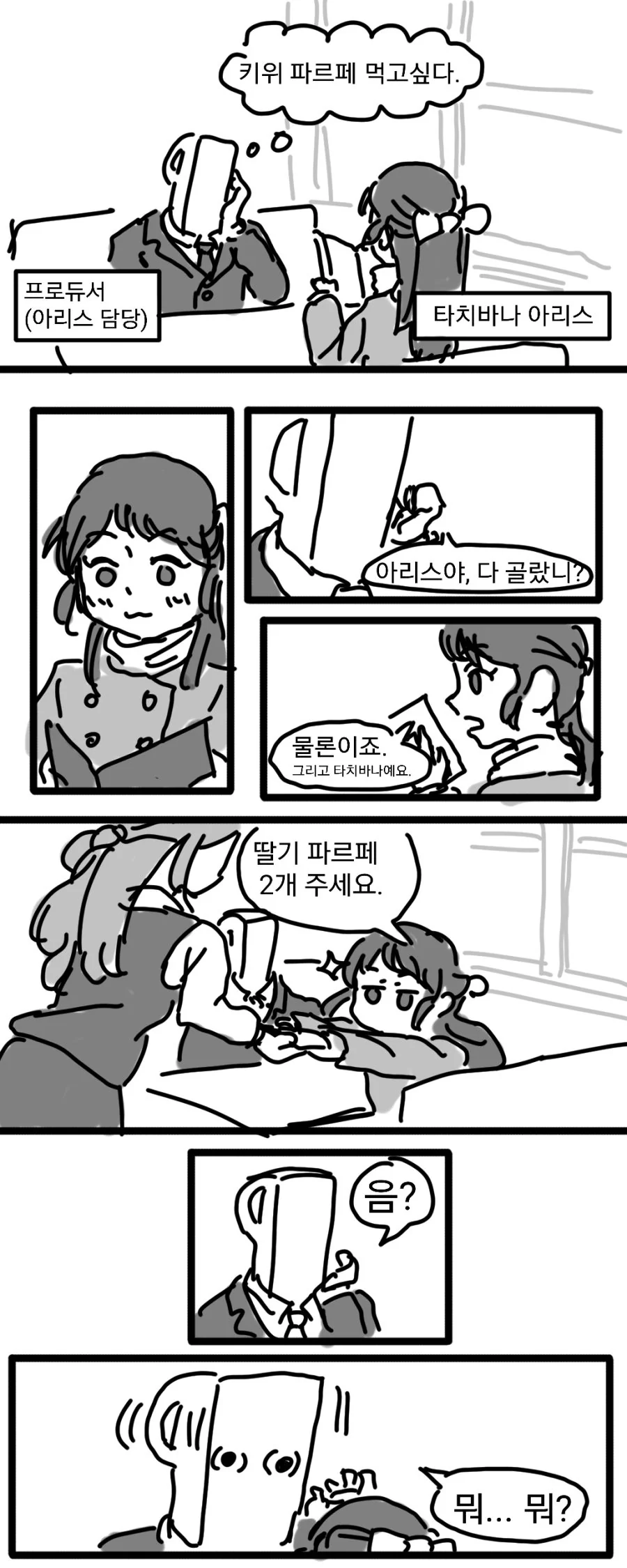 @)키위가 먹고싶었을뿐인 만화