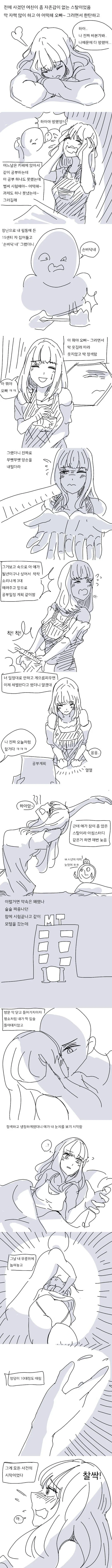 자존감 낮은 여친 교정하는.manga