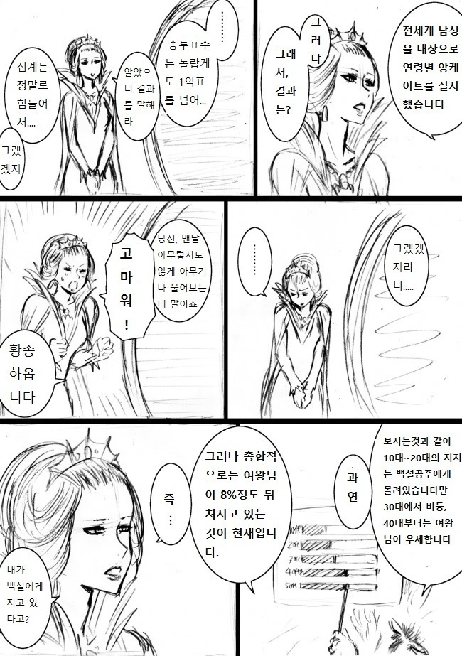 ㅎㅂ) ㅇㄷ이에 아픈거 오는 만화 - 이미지 2