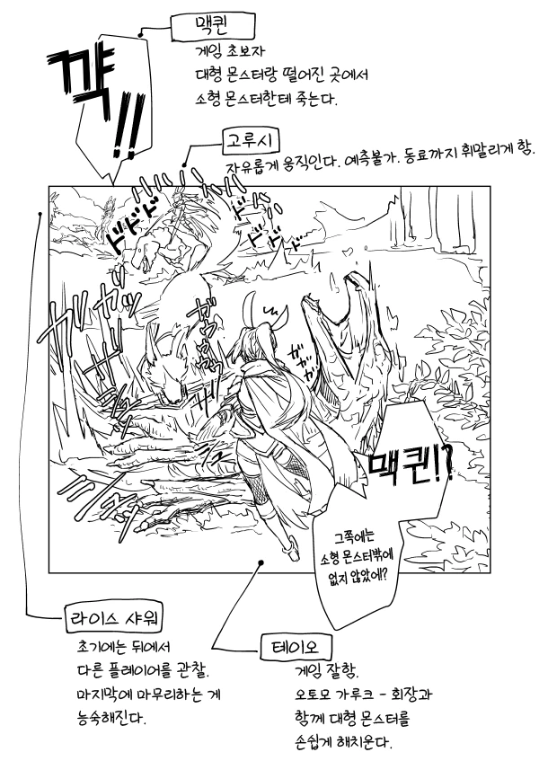 [말딸] 몬헌하는 우마무스메.manhwa - 이미지 2