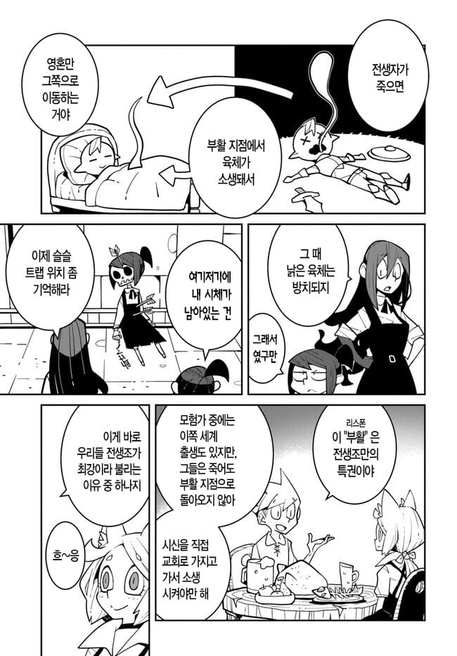 던전에서 사망 후 부활하는. manwha - 이미지 3