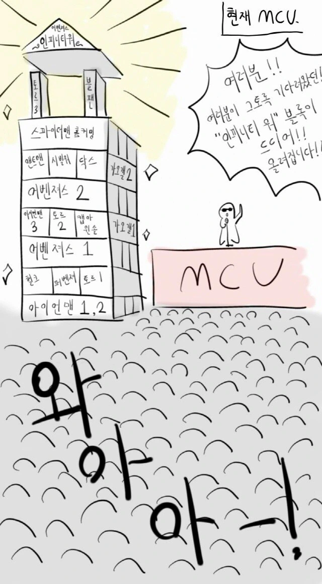 오래 전 인피니티 워 공식 예고편이 나왔을 때.manga