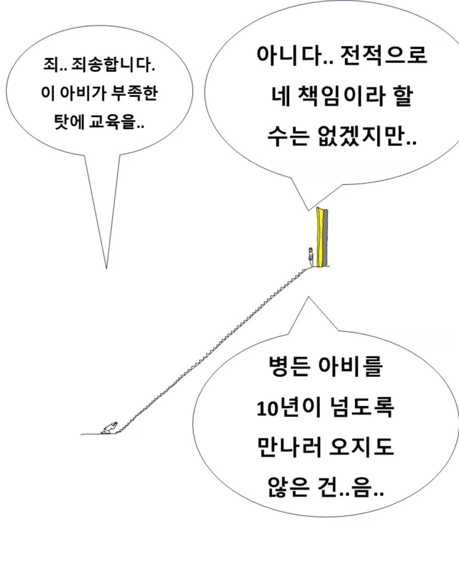 어떤 환자의 마지막 날.manwha - 이미지 6