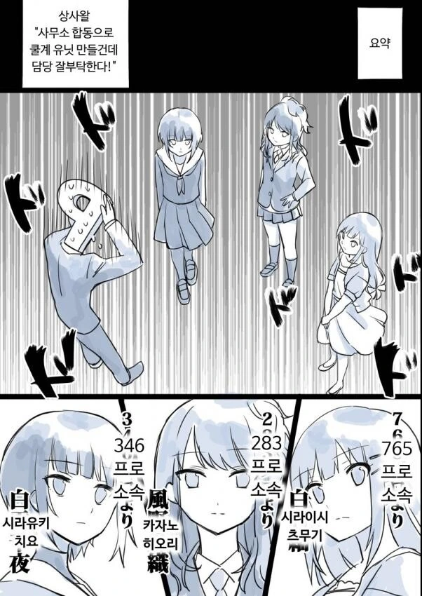 @) 드림팀 마스터 히오리.manga
