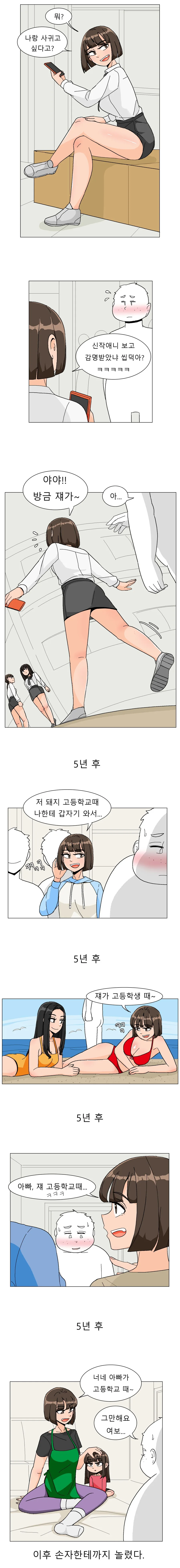 오타쿠가 일진녀에게 고백을 했다.manhwa