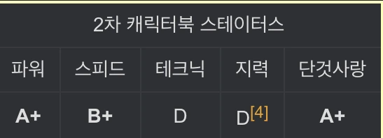 히로아카)알고보니 클래스 최강 - 이미지 2