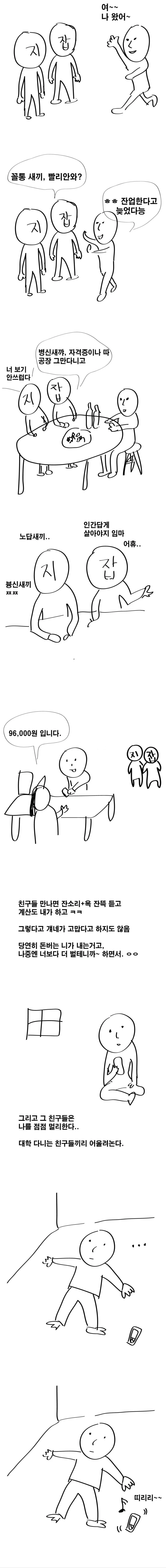 고졸 공돌이 만화.manga